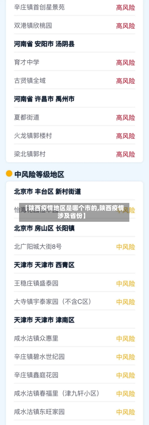 【陕西疫情地区是哪个市的,陕西疫情涉及省份】-第2张图片