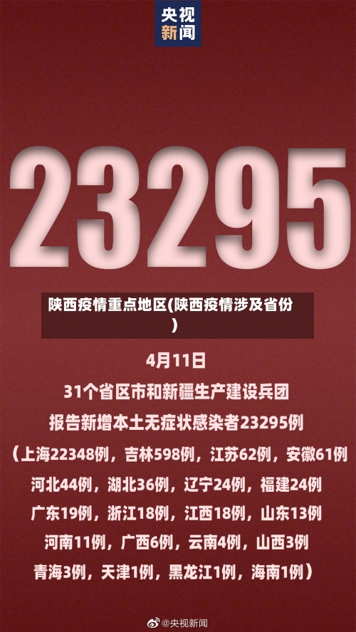 陕西疫情重点地区(陕西疫情涉及省份)-第2张图片