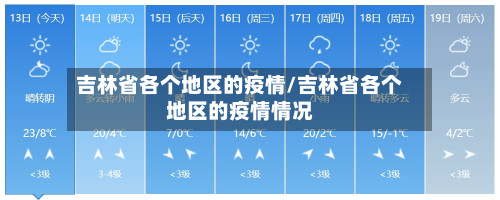 吉林省各个地区的疫情/吉林省各个地区的疫情情况