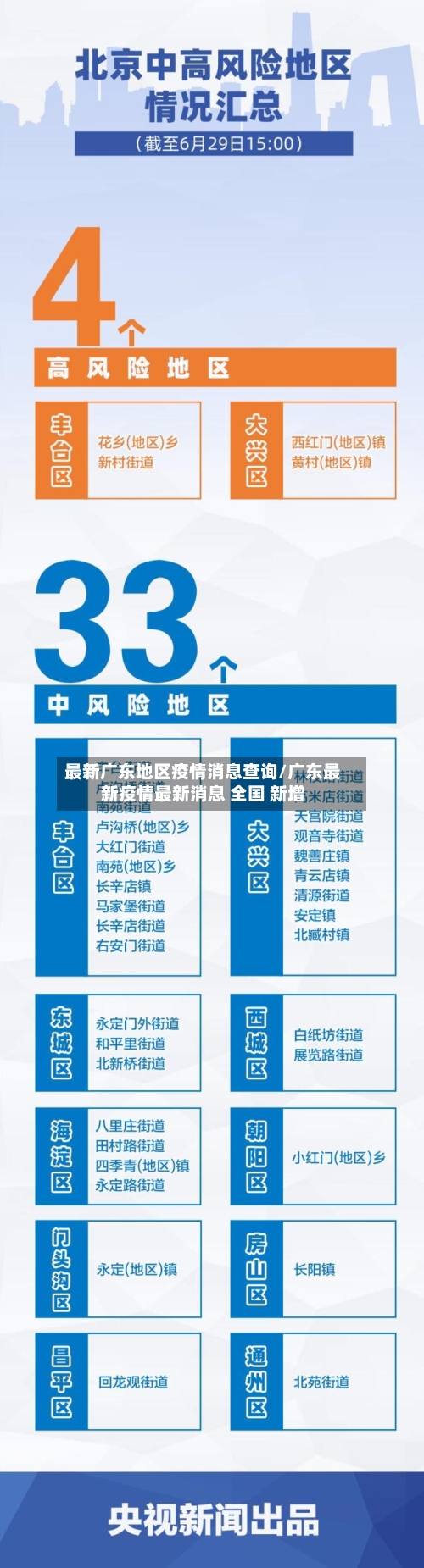 最新广东地区疫情消息查询/广东最新疫情最新消息 全国 新增