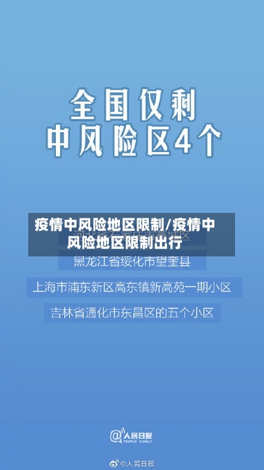疫情中风险地区限制/疫情中风险地区限制出行