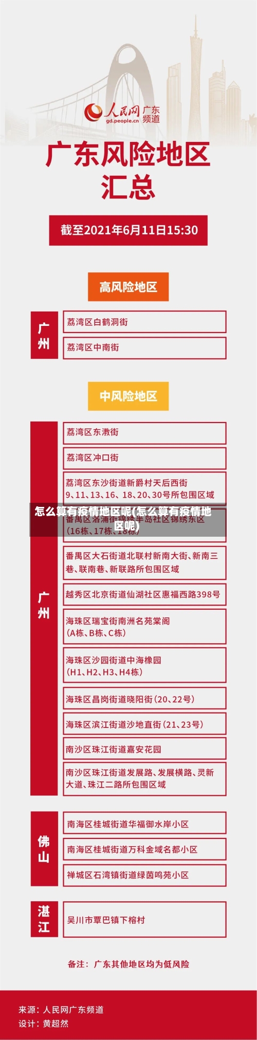 怎么算有疫情地区呢(怎么算有疫情地区呢)