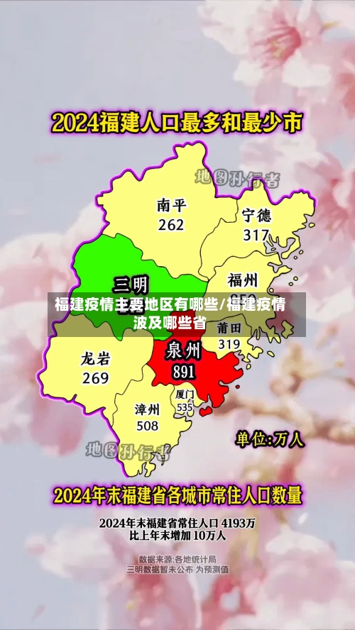 福建疫情主要地区有哪些/福建疫情波及哪些省-第2张图片
