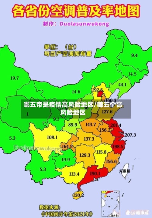 哪五帝是疫情高风险地区/哪五个高风险地区-第2张图片