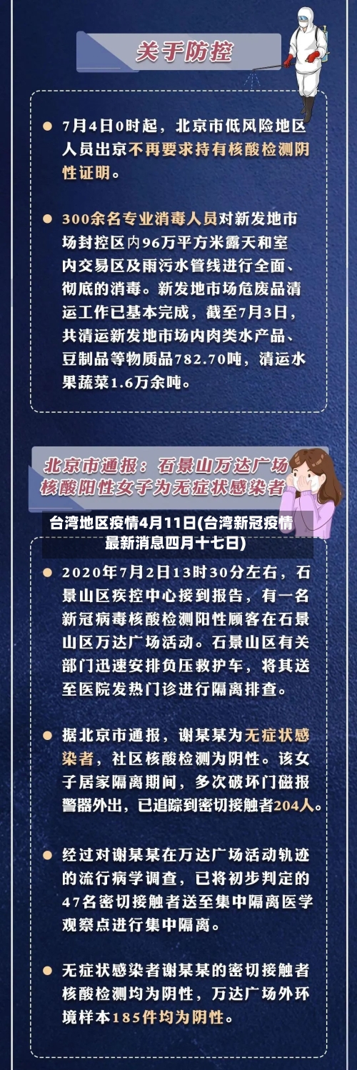台湾地区疫情4月11日(台湾新冠疫情最新消息四月十七日)