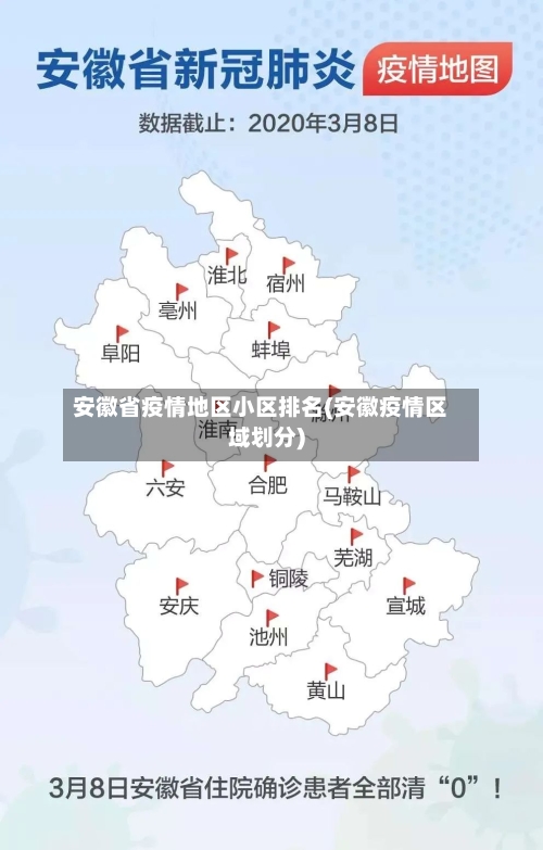 安徽省疫情地区小区排名(安徽疫情区域划分)