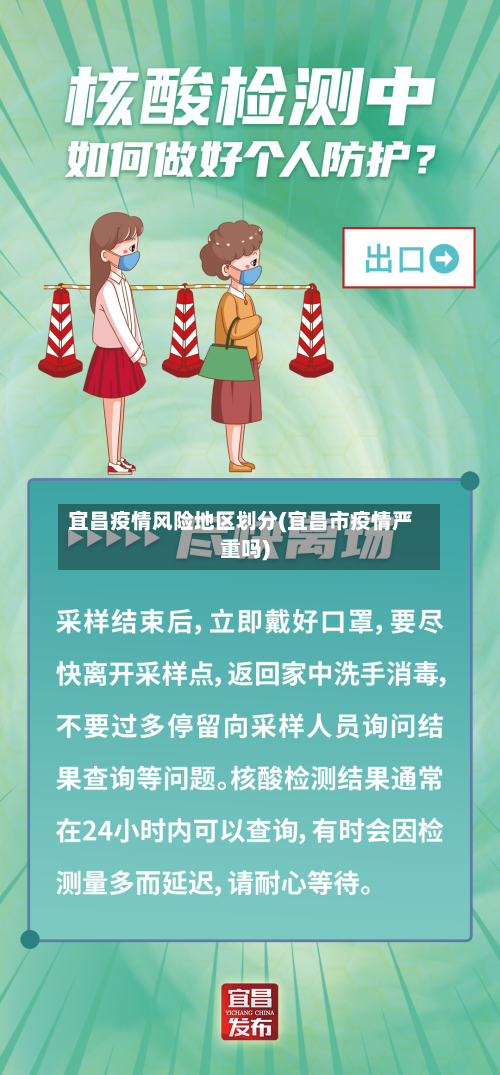 宜昌疫情风险地区划分(宜昌市疫情严重吗)