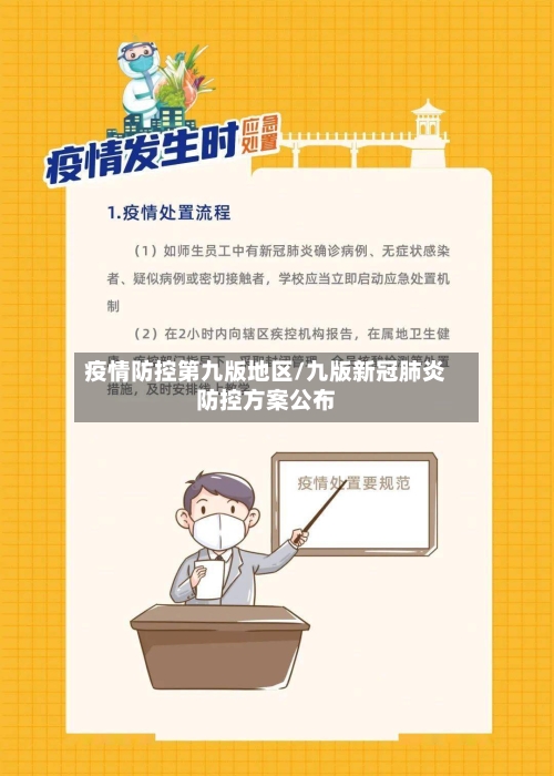 疫情防控第九版地区/九版新冠肺炎防控方案公布