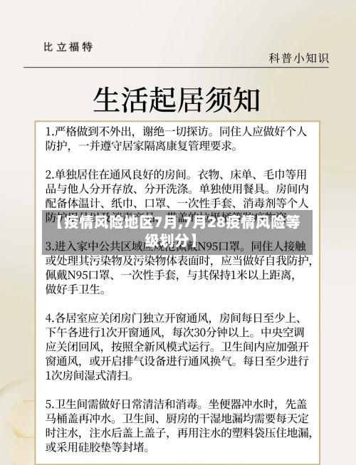 【疫情风险地区7月,7月28疫情风险等级划分】