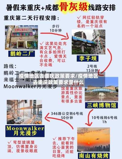 疫情地区去重庆政策要求/疫情地区去重庆政策要求是什么