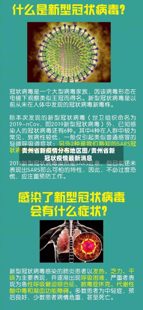 贵州省新疫情分布地区图/贵州省新冠状疫情最新消息