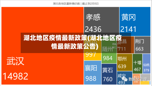 湖北地区疫情最新政策(湖北地区疫情最新政策公告)-第2张图片