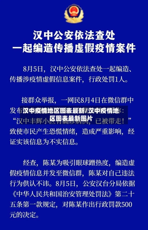 汉中疫情地区图表最新/汉中疫情地区图表最新图片-第3张图片