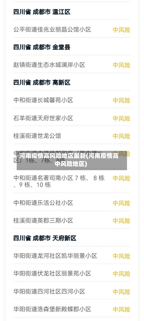河南疫情高风险地区最新(河南疫情高中风险地区)