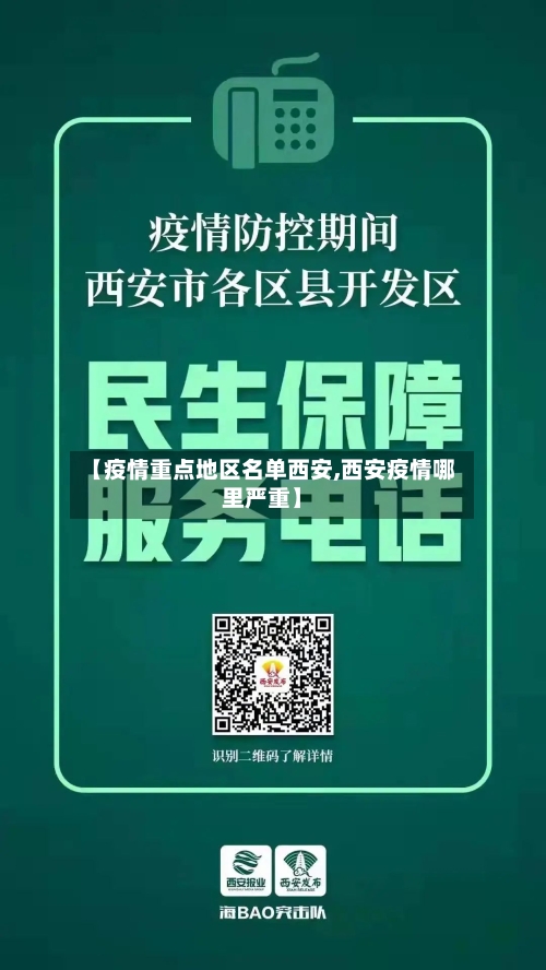 【疫情重点地区名单西安,西安疫情哪里严重】