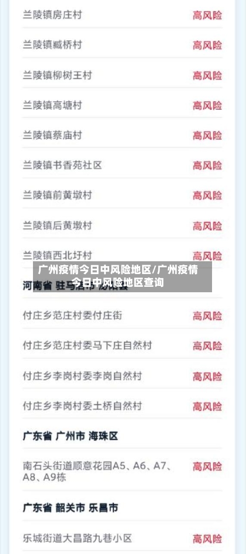 广州疫情今日中风险地区/广州疫情今日中风险地区查询