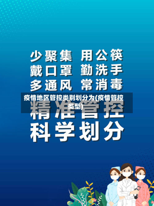 疫情地区管控类别划分为(疫情管控类型)