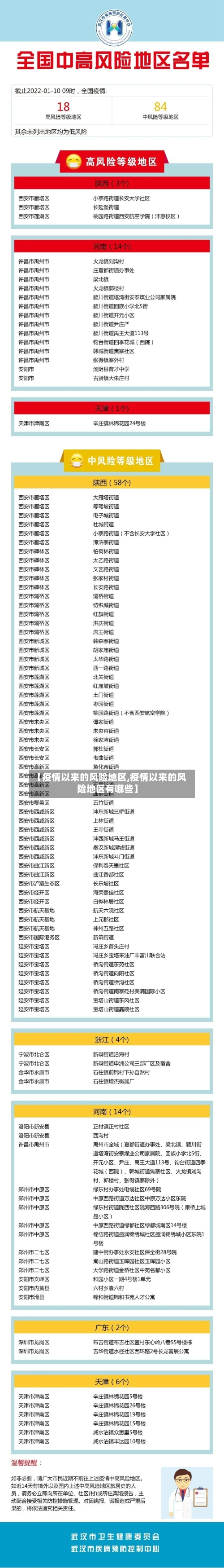 【疫情以来的风险地区,疫情以来的风险地区有哪些】-第2张图片