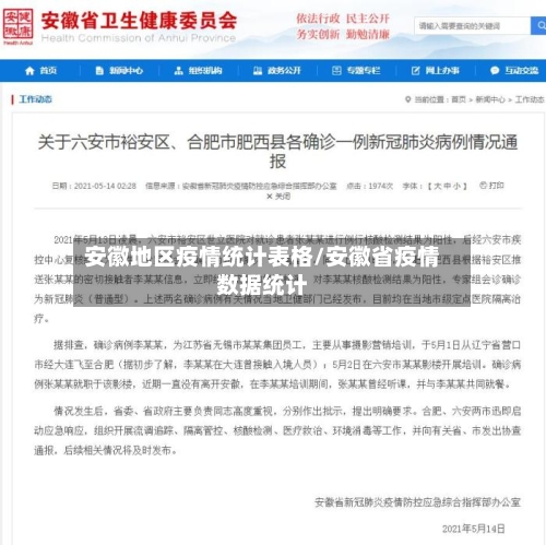 安徽地区疫情统计表格/安徽省疫情数据统计