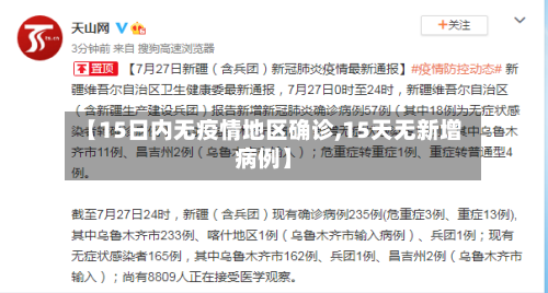 【15日内无疫情地区确诊,15天无新增病例】-第2张图片