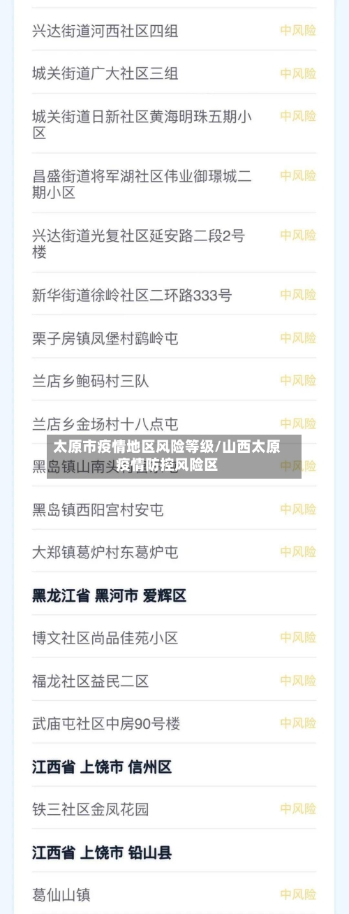 太原市疫情地区风险等级/山西太原疫情防控风险区-第2张图片