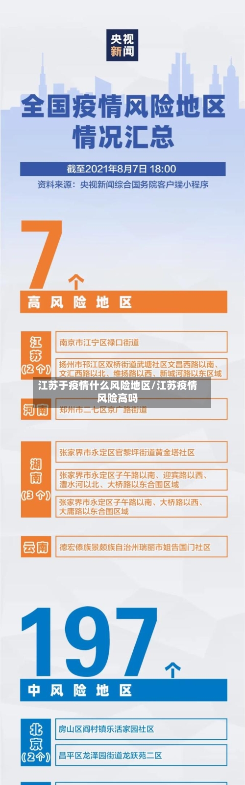 江苏于疫情什么风险地区/江苏疫情风险高吗-第3张图片