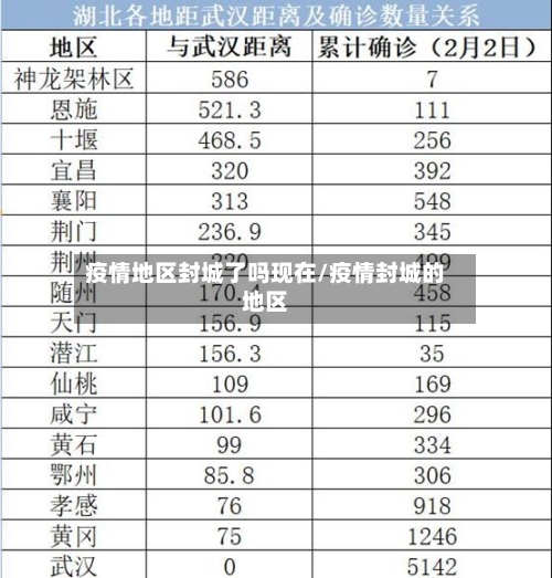 疫情地区封城了吗现在/疫情封城的地区-第2张图片