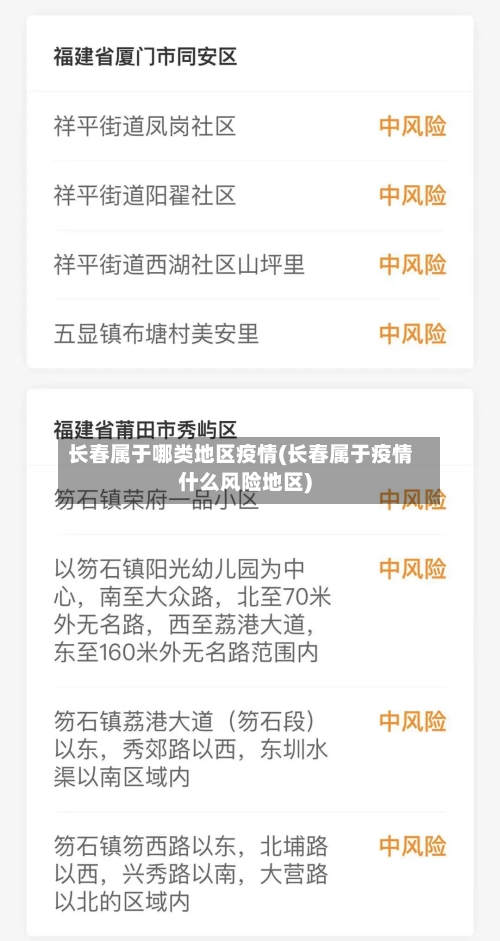 长春属于哪类地区疫情(长春属于疫情什么风险地区)-第2张图片