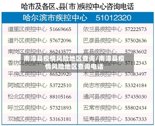 南漳县疫情风险地区查询/南漳县疫情风险地区查询电话-第2张图片