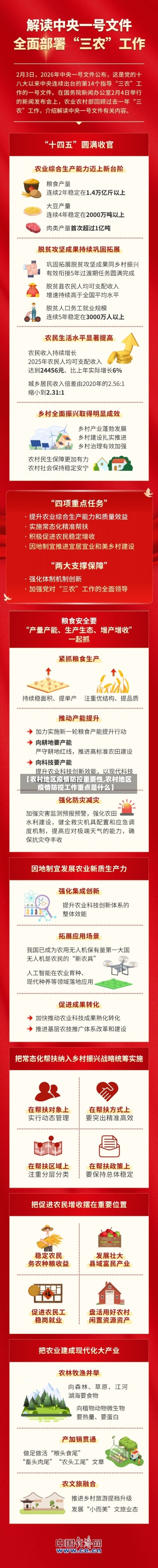 【农村地区疫情防控重要性,农村地区疫情防控工作重点是什么】