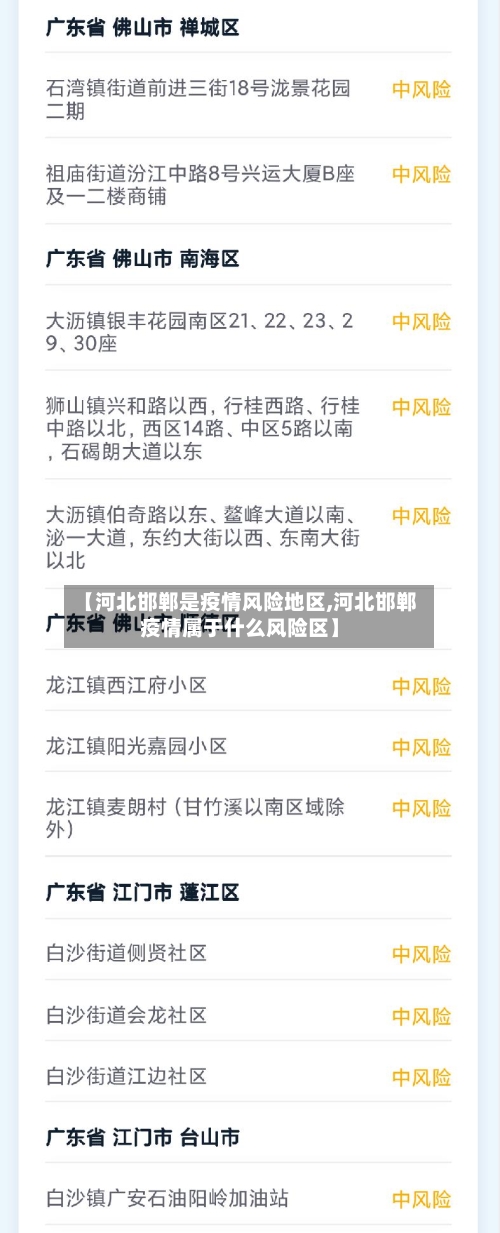 【河北邯郸是疫情风险地区,河北邯郸疫情属于什么风险区】